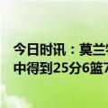 今日时讯：莫兰特再谈西部无对手 尽力了莫兰特全场18投9中得到25分6篮7助攻