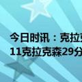 今日时讯：克拉克森很高兴哈利伯顿成全明星 马尔卡宁27+11克拉克森29分爵士送步行者5连败