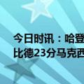 今日时讯：哈登聘前阿迪高管任全职经纪人 哈登28+10恩比德23分马克西26分76人送火箭6连败