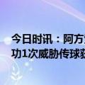 今日时讯：阿方索和梅西交换球衣 梅西全场数据4次过人成功1次威胁传球获评7.1分