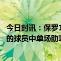 今日时讯：保罗17+19太阳胜国王 保罗成为史上所有37+岁的球员中单场助攻数第二高的球员