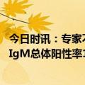 今日时讯：专家不建议大家盲目跟风检测抗体 新冠病毒抗体IgM总体阳性率11.97%少数人还处于感染初期