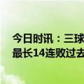 今日时讯：三球28+12+10黄蜂送马刺14连败 马刺创队史最长14连败过去20场19负