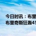 今日时讯：布里奇斯对阵热火砍45分创生涯新高 生涯之夜布里奇斯狂轰45+8+5率队取胜