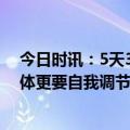 今日时讯：5天3位知名企业家离世 做企业家是个体力活身体更要自我调节