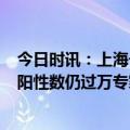 今日时讯：上海一小学有班级因甲流停课4天 全国报告核酸阳性数仍过万专家称短期不会有打规模疫情