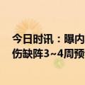 今日时讯：曝内马尔在2027年前无意离开巴黎 曝内马尔因伤缺阵3~4周预计无缘欧冠次战拜仁