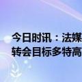 今日时讯：法媒不排除C罗与门德斯未来和好 C罗为何不是转会目标多特高层多特的价值不在于社媒的粉丝