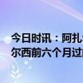 今日时讯：阿扎尔生涯面对利物浦共打进7球 维尔纳我在切尔西前六个月过的非常好然后一切都被主教练忘记