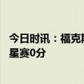 今日时讯：福克斯会把注意力全部放到季后赛 福克斯谈全明星赛0分