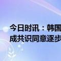 今日时讯：韩国3月1日取消中国旅客入境核检 外媒欧盟达成共识同意逐步取消对来自中国旅客的疫情限制措施