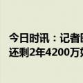 今日时讯：记者医生说从未见过鲍尔这种伤病 名记鲍尔合同还剩2年4200万如因伤生涯结束其薪金可不被计算