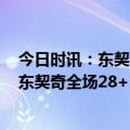 今日时讯：东契奇28-7+10独行侠送马刺15连败 率队大胜东契奇全场28+10+7收获准三双