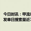 今日时讯：甲流患者服用奥司他韦需遵医嘱 甲型流感病毒爆发单日搜索量近7万