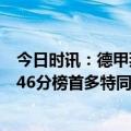 今日时讯：德甲拜仁3-0柏林联合重回榜首 德甲积分榜拜仁46分榜首多特同分排第二