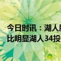 今日时讯：湖人胜独行侠取三年连胜排名西部第11 三分对比明显湖人34投仅6中独行侠则49投20中命中率高达40.8%