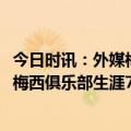 今日时讯：外媒梅西将领取FIFA最佳球员奖项 穆勒社媒祝贺梅西俱乐部生涯700球恭喜你梅西