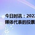 今日时讯：2022世界足球先生投票完整名单 埃基主帅埃基媒体代表的投票顺位第一均是萨拉赫