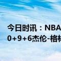 今日时讯：NBA名宿谈莫兰特被指控 莫兰特20+7+7贝恩30+9+6杰伦-格林20分灰熊送火箭11连败