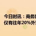 今日时讯：商务部过去一年商务运行稳中有进好于预期 订单仅有往年20%外贸出啥事了