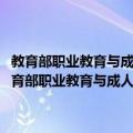 教育部职业教育与成人教育司推荐教材·中小型局域网组网实训（关于教育部职业教育与成人教育司推荐教材·中小型局域网组网实训简介）