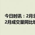 今日时讯：2月北京二手房网签数环比增长84.3% 济南楼市2月成交量同比增长188%