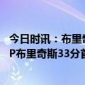 今日时讯：布里奇斯加盟篮网后9场已取4次30+ 篮网新MVP布里奇斯33分首节狂飙19分