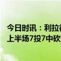 今日时讯：利拉德41+9+6开拓者力克魔术 手感火热班凯罗上半场7投7中砍下16分