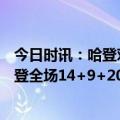 今日时讯：哈登对阵步行者送出20助攻仅1失误 做饼大师哈登全场14+9+20发挥全面