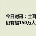 今日时讯：土耳其或弃购美国F-16战机 土耳其震后一个月仍有超150万人无家可归