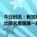 今日时讯：新加坡外长美国军费是中国数倍 全球各国军费支出排名美国第一超过中印俄英4国总和