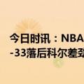 今日时讯：NBA官方实力榜勇士第10湖人第19 勇士首节18-33落后科尔差劲的开局在一些关键阶段我们粗心了