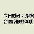 今日时讯：流感高发致甲流进口药价格大幅上涨 完善中西结合医疗服务体系