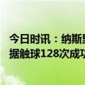 今日时讯：纳斯里个人失误葬送巴黎晋级机会 维拉蒂本场数据触球128次成功传球102脚5次抢断8次被过