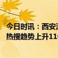 今日时讯：西安流感应急预案适时社会面管控 甲流抗原本周热搜趋势上升110%专家没有必要测试