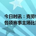 今日时讯：克劳奇不知热刺联赛争四意义何在 热刺近148个各项赛事主场比赛首次与对手战成0-0