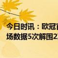 今日时讯：欧冠官方盛赞德里赫特关键门线解围 德里赫特本场数据5次解围2次门线救险评分8.0分全场最高