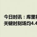 今日时讯：库里将社媒背景图更换为勇士四冠组 库里本赛季关键时刻场均4.4分联盟第二仅次于福克斯