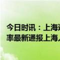 今日时讯：上海这些社区医院可检测流感病毒 流感病毒阳性率最新通报上海人检测试剂盒到位家门口就能做