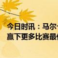 今日时讯：马尔卡宁空砍38分8板爵士不敌热火 马尔卡宁想赢下更多比赛最佳进步球员奖项不是现在的主要目标