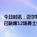 今日时讯：迈尔斯没听说维金斯会缺席本赛季 维金斯因家事已缺席12场勇士球员他遇到的问题很棘手