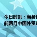 今日时讯：商务部回应荷兰限制半导体技术出口 商务部回应前两月中国外贸表现