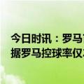 今日时讯：罗马官方晒晋级欧联杯八强海报 罗马0-0皇社数据罗马控球率仅24%