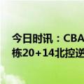 今日时讯：CBA同意新疆男篮恢复参加CBA联赛 CBA俞长栋20+14北控逆转胜山西