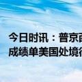 今日时讯：普京西方或不得不向俄求购大头菜 普京晒出经济成绩单美国处境很难堪放低姿态向俄罗斯服软