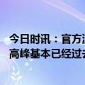 今日时讯：官方流感仍处于高位但有几省已现拐点 本轮甲流高峰基本已经过去但这类人群仍需重点关注