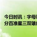 今日时讯：字母哥100%命中率砍22+13+10三双 字母哥百分百准星三双雄鹿逆转三杀险胜猛龙大洛末节17分超神