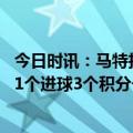 今日时讯：马特拉齐晒拉比奥特手球瞬间 科斯蒂奇庆祝胜利1个进球3个积分一个完美的夜晚