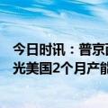 今日时讯：普京西方欺骗了俄罗斯 俄军导弹81连射3小时打光美国2个月产能6枚高超弹齐射破纪录