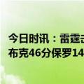 今日时讯：雷霆击败太阳后排名升至西部第8 亚历山大40+5布克46分保罗14+5+13雷霆逆转太阳